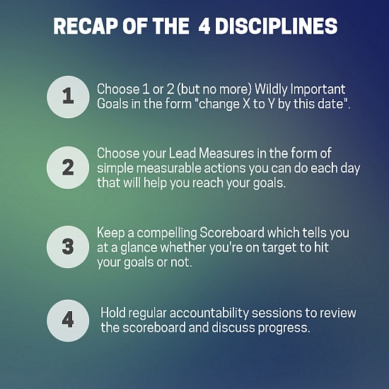 Summary of the 4 Disciplines of Execution